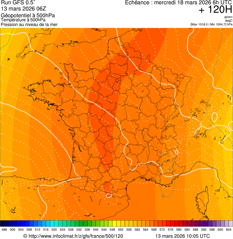 Mod&egrave;les m&eacute;t&eacute;orologiques