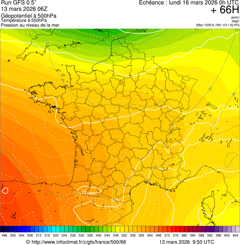 image modeles meteo