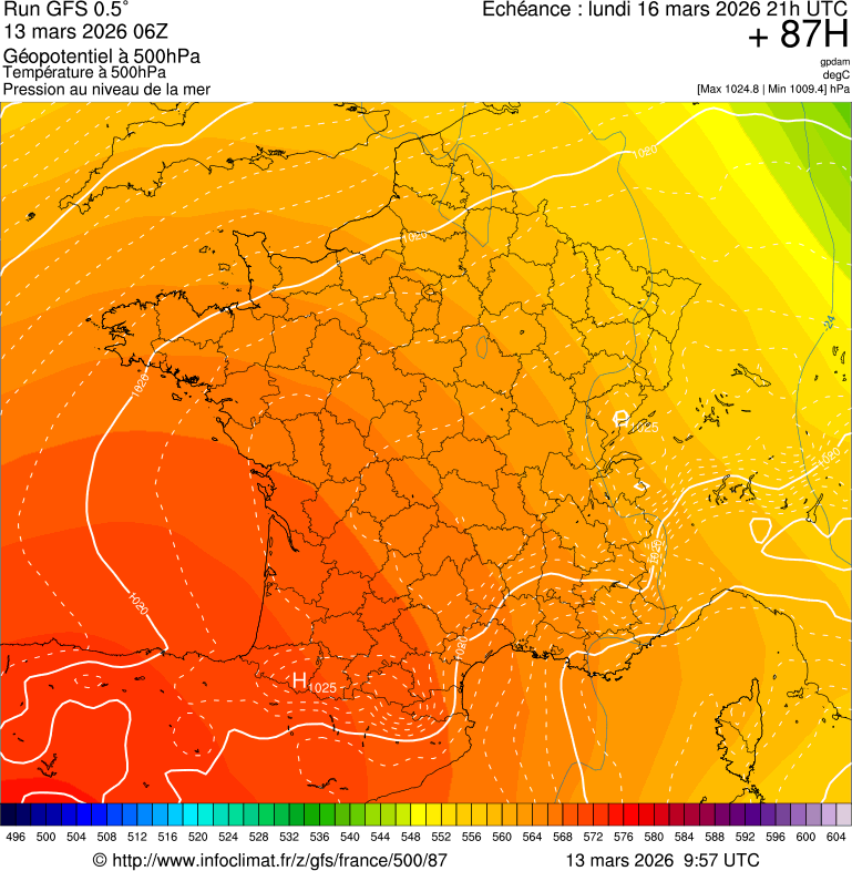 Mod&egrave;les m&eacute;t&eacute;orologiques