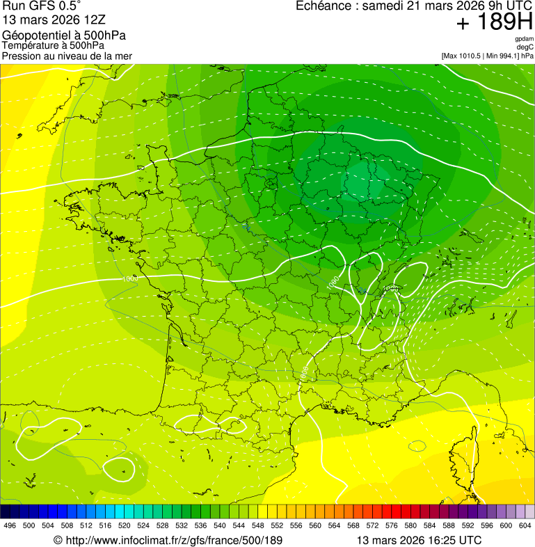 Mod&egrave;les m&eacute;t&eacute;orologiques