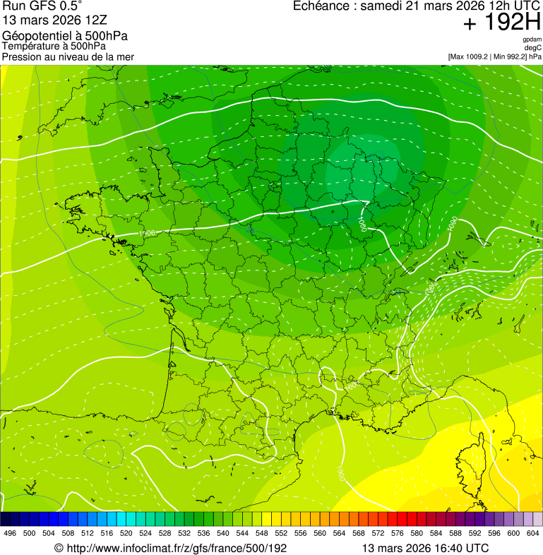 Mod&egrave;les m&eacute;t&eacute;orologiques