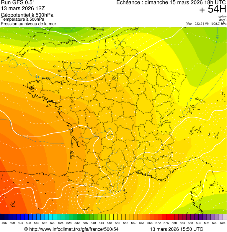 image modeles meteo