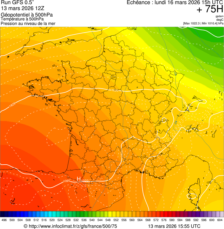 Mod&egrave;les m&eacute;t&eacute;orologiques