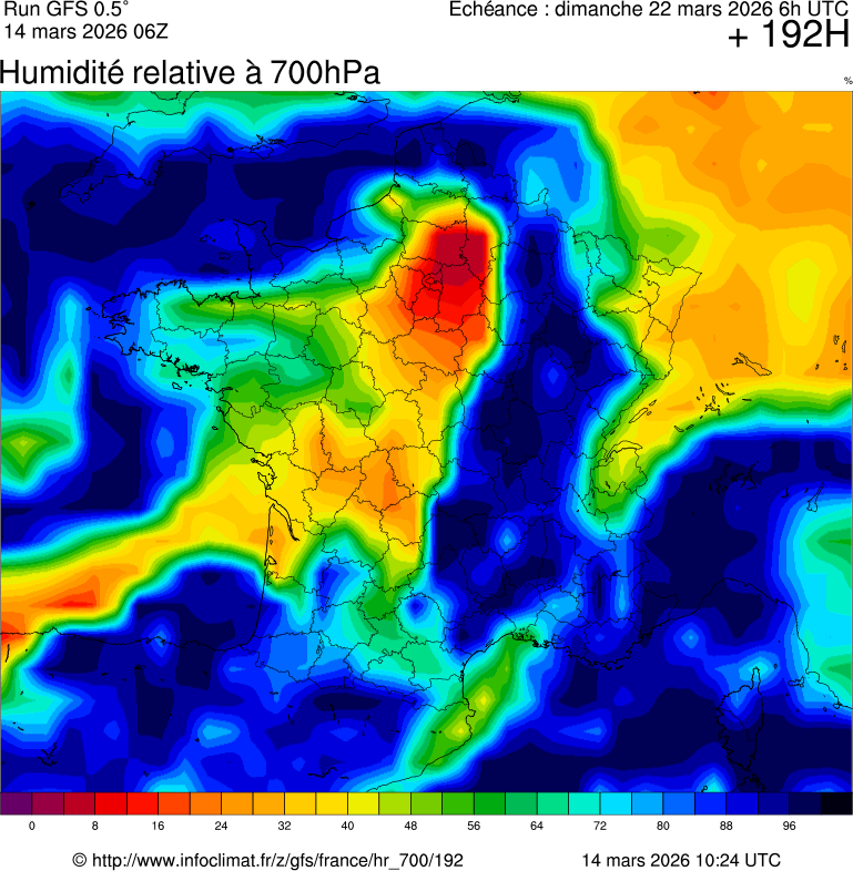Mod&egrave;les m&eacute;t&eacute;orologiques