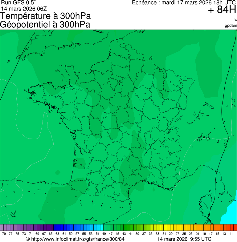 Modèles météorologiques