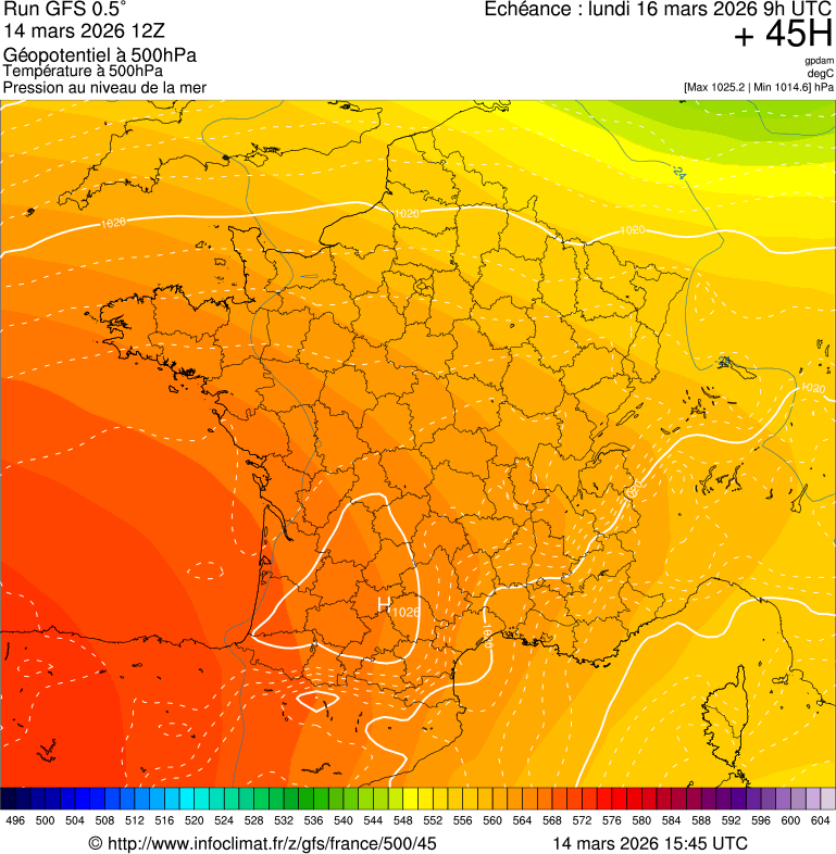 Modèles météorologiques