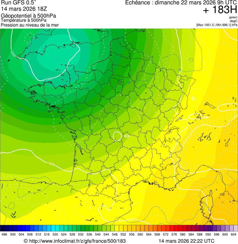image modeles meteo