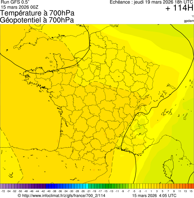 Modèles météorologiques