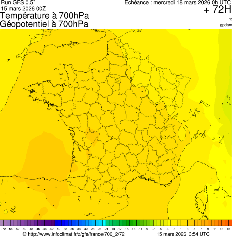Modèles météorologiques