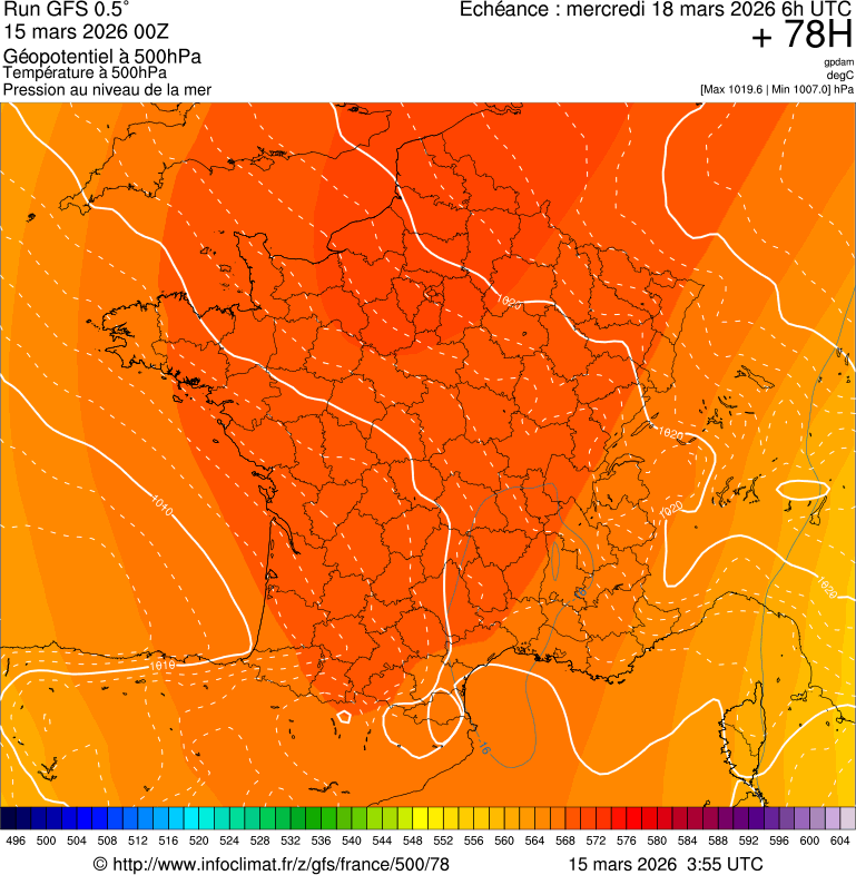 Modèles météorologiques