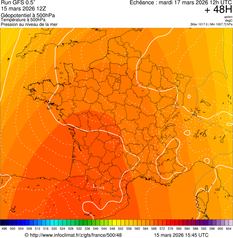 image modeles meteo