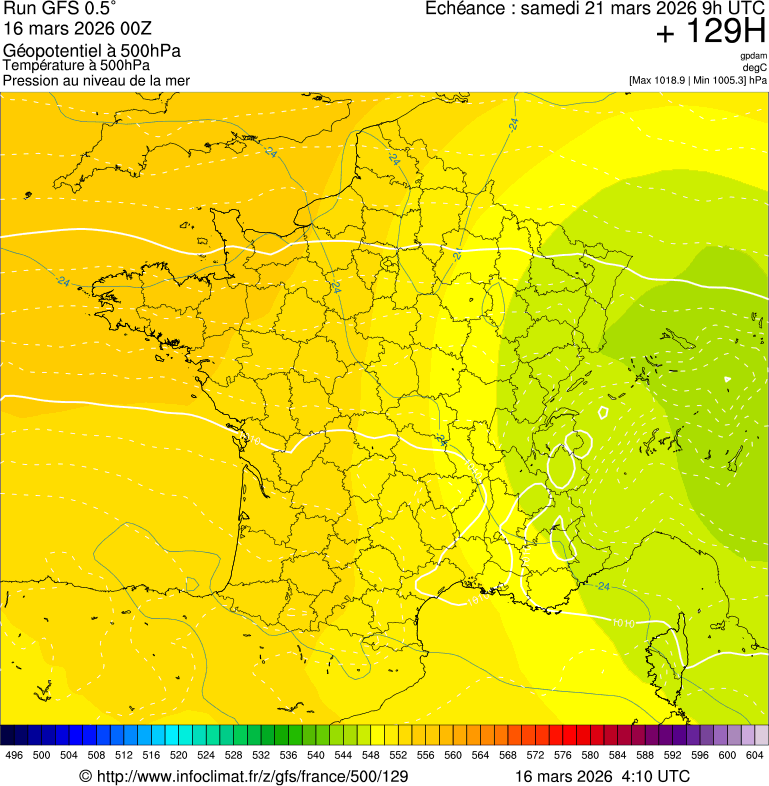 Mod&egrave;les m&eacute;t&eacute;orologiques