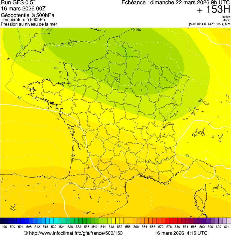 Modèles météorologiques