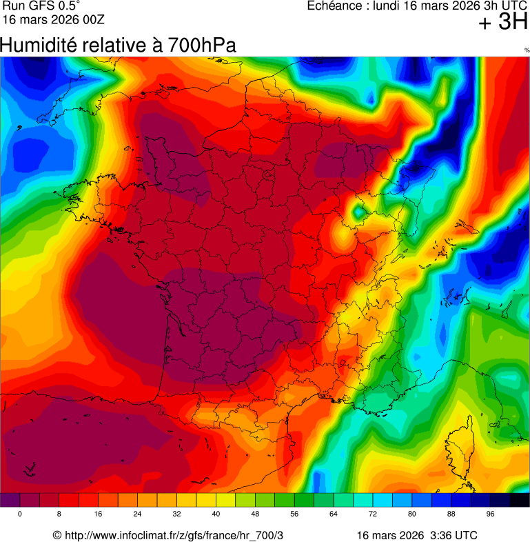 Modèles météorologiques