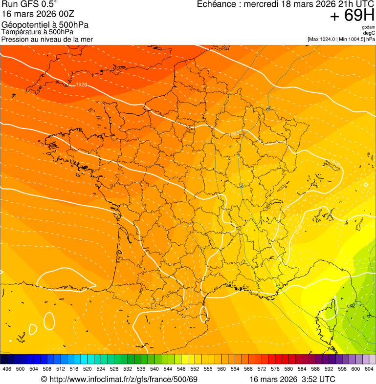 image modeles meteo