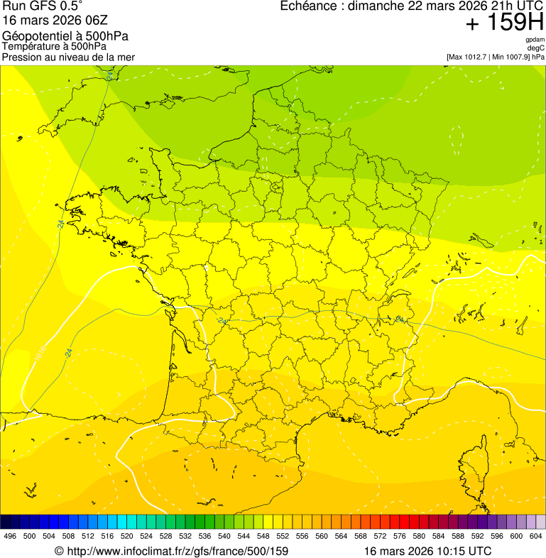 Modèles météorologiques