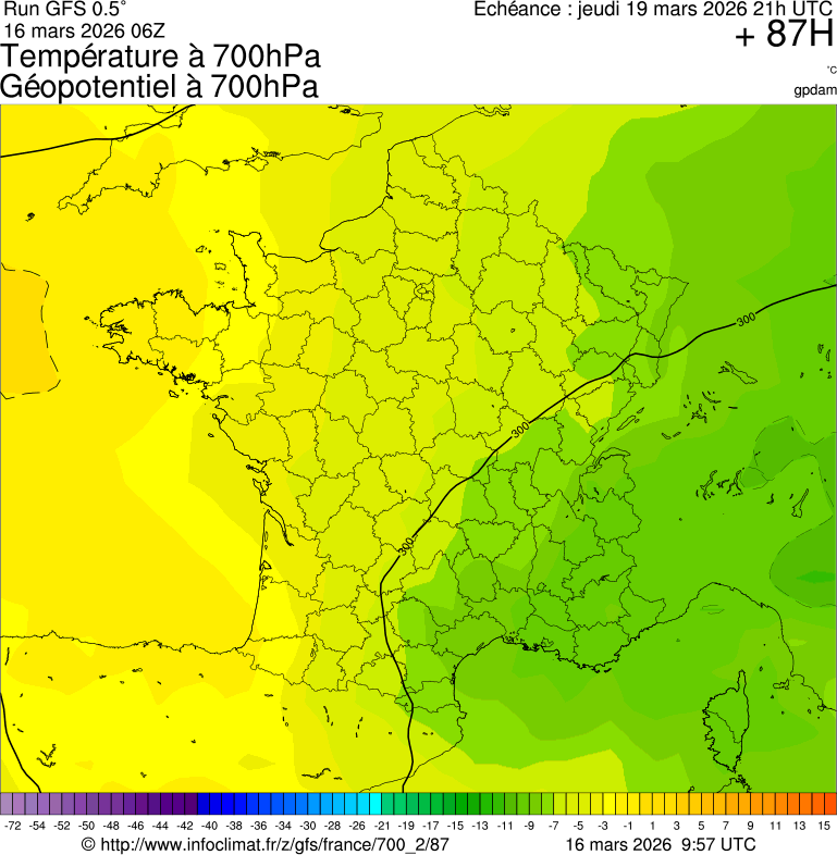 Modèles météorologiques