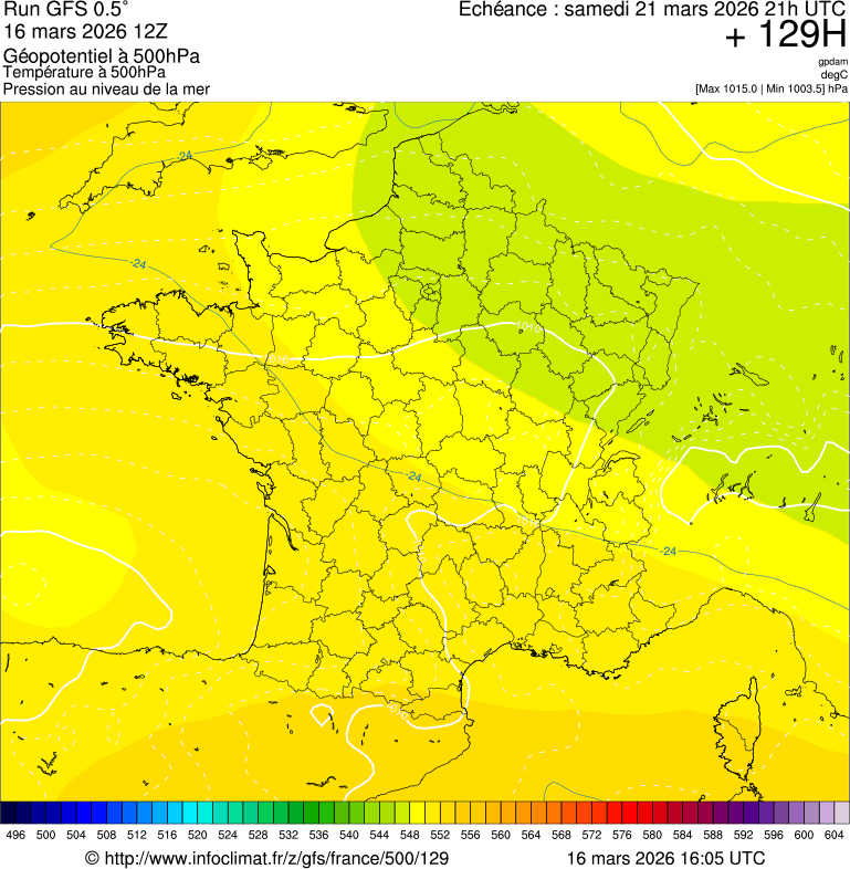 Mod&egrave;les m&eacute;t&eacute;orologiques
