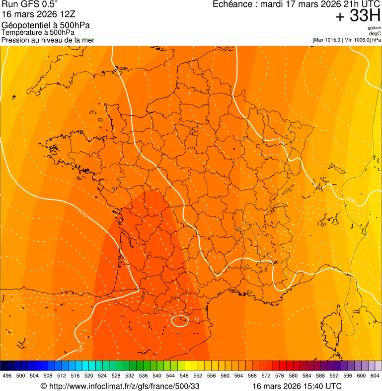 Modèles météorologiques