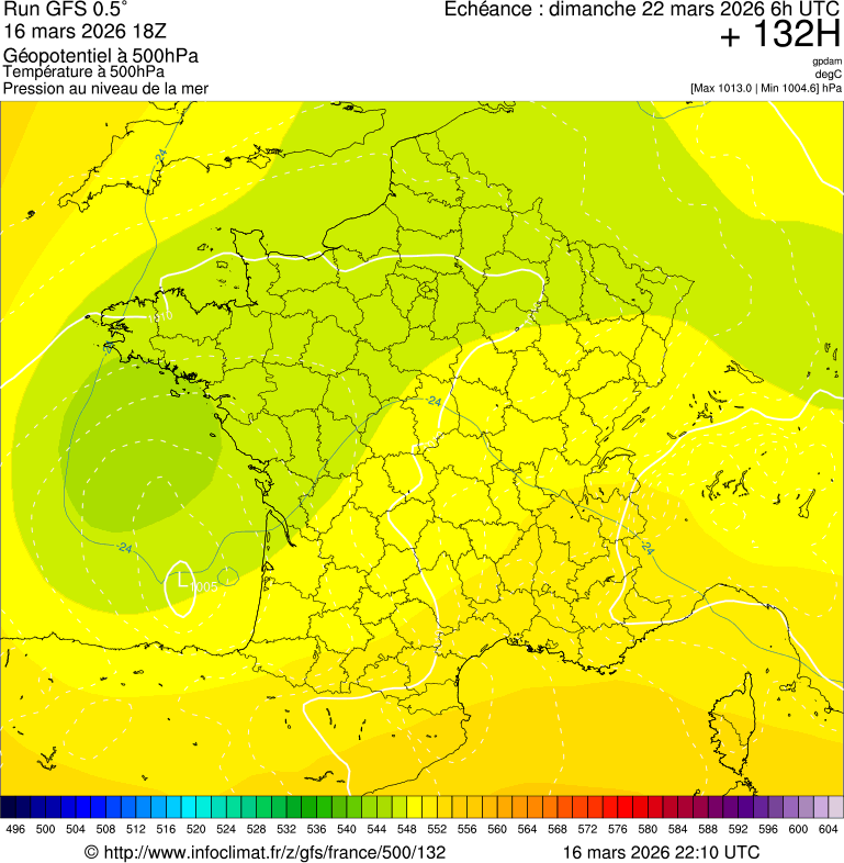 Modèles météorologiques