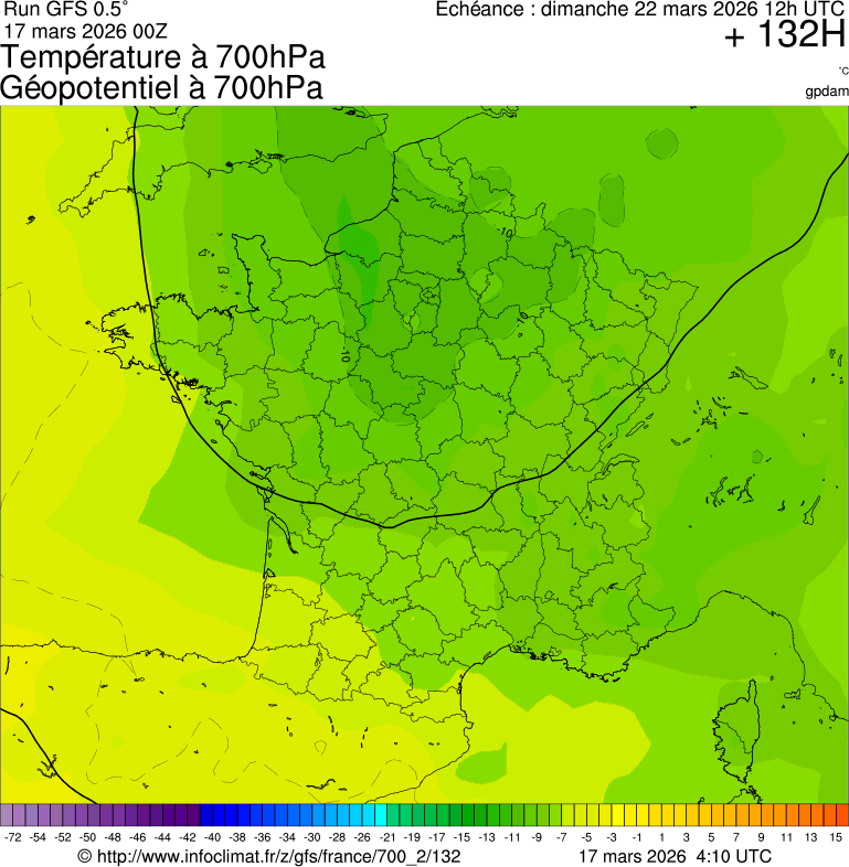 Modèles météorologiques