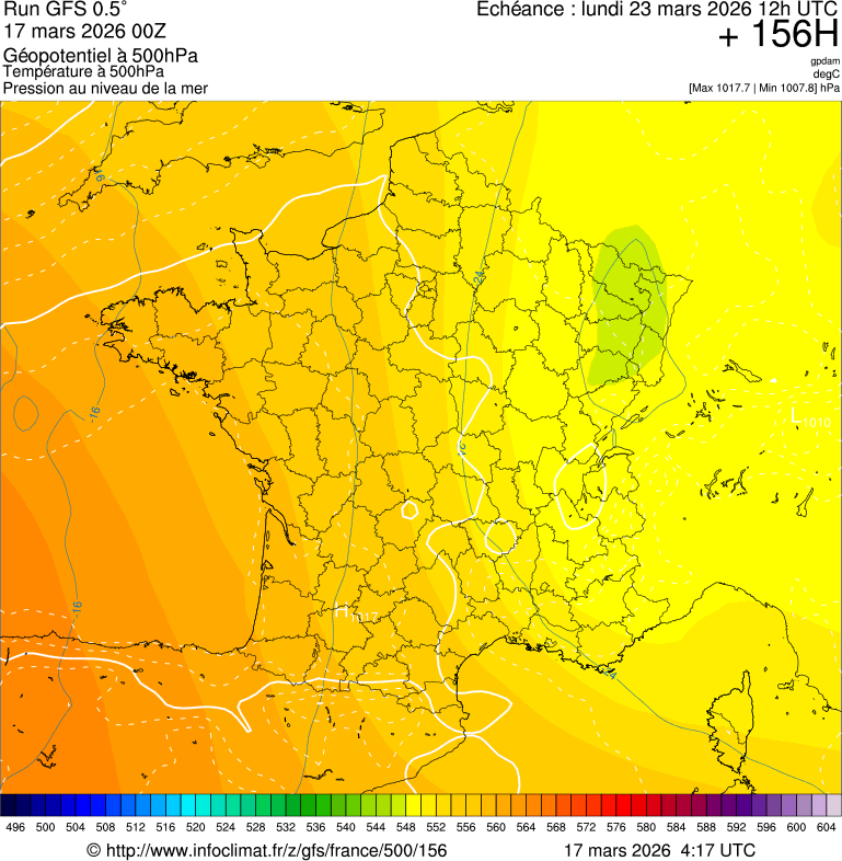 image modeles meteo