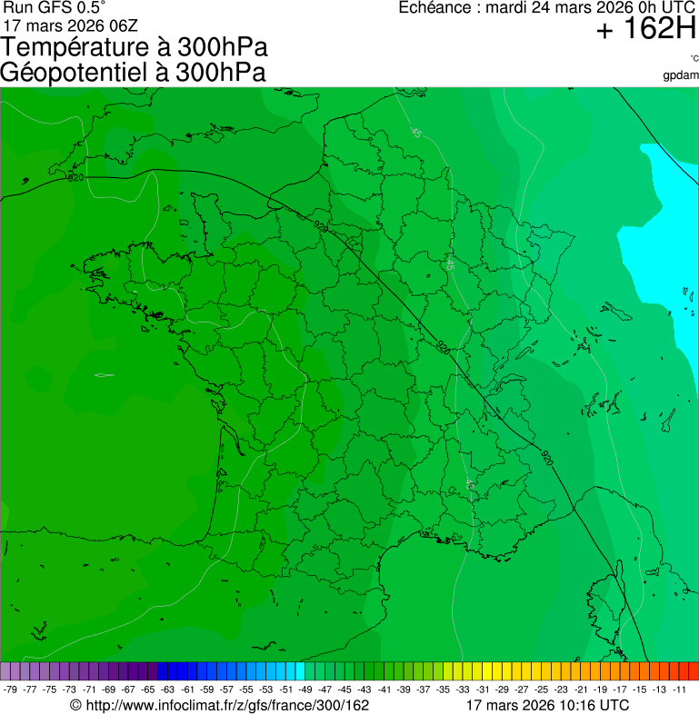 Mod&egrave;les m&eacute;t&eacute;orologiques