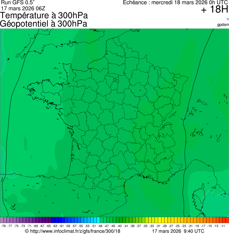 Mod&egrave;les m&eacute;t&eacute;orologiques