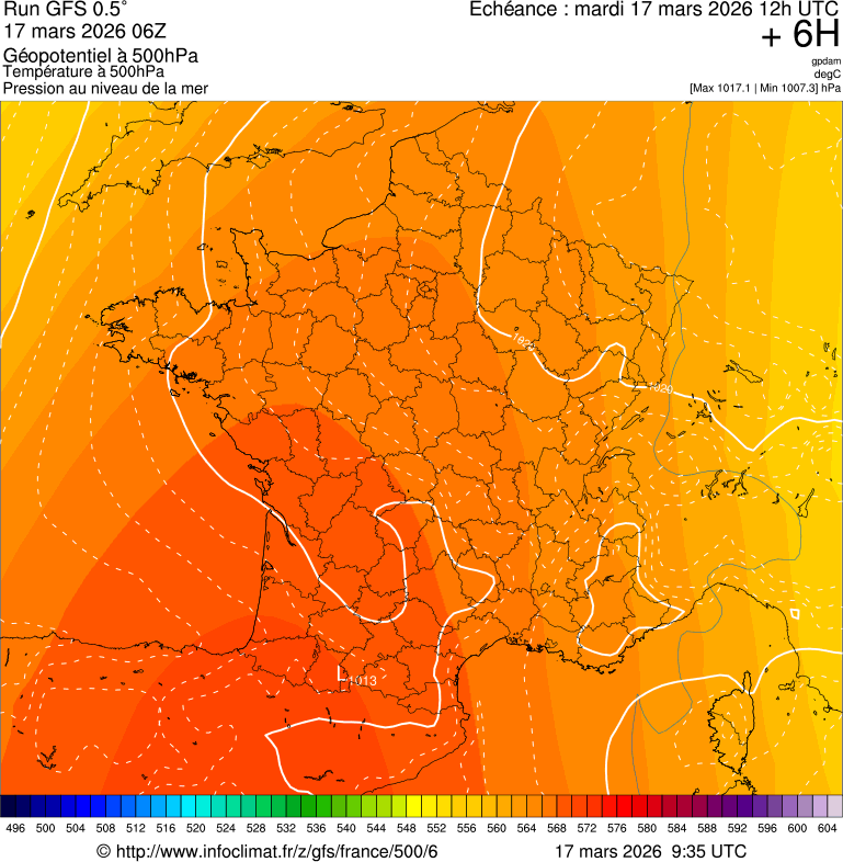 image modeles meteo