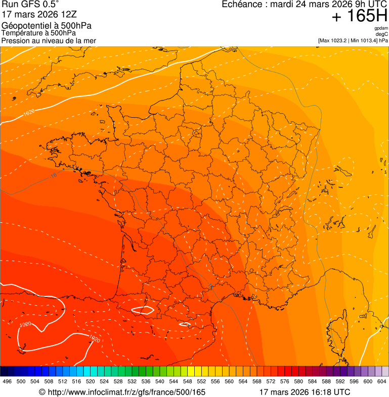 Mod&egrave;les m&eacute;t&eacute;orologiques