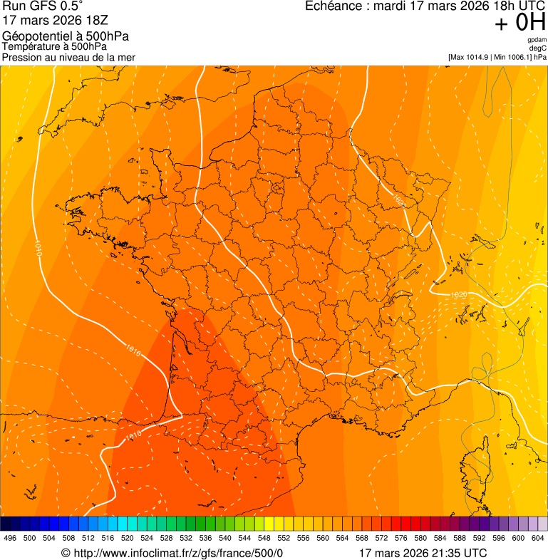 image modeles meteo