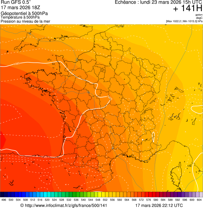 Mod&egrave;les m&eacute;t&eacute;orologiques
