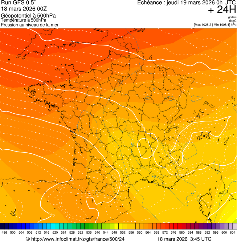 image modeles meteo