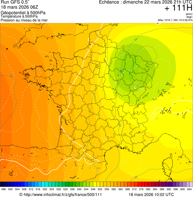 image modeles meteo