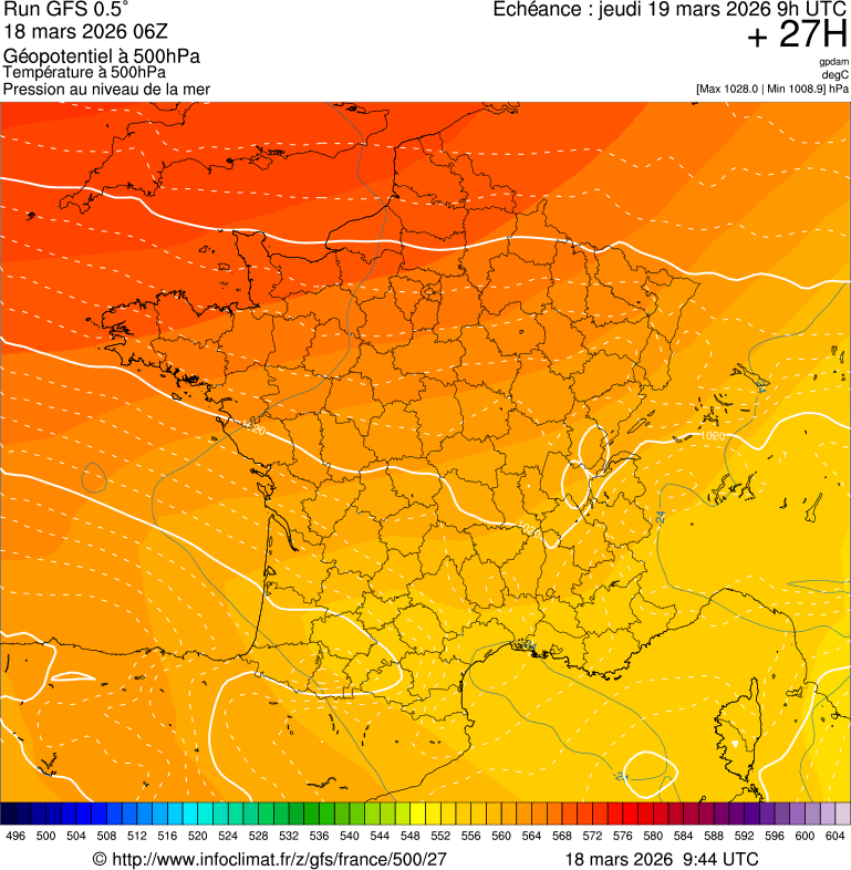 image modeles meteo