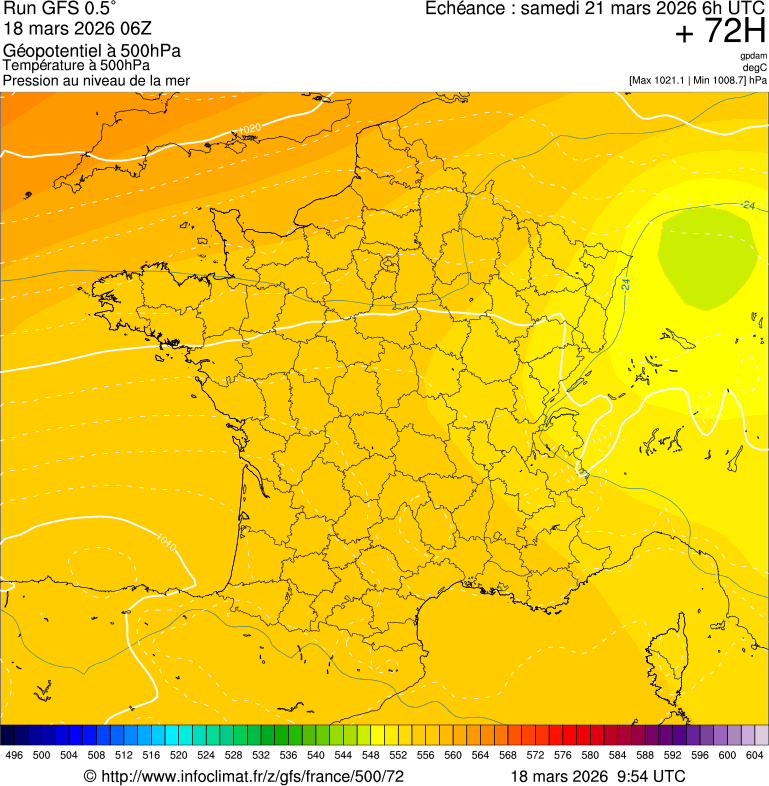 image modeles meteo