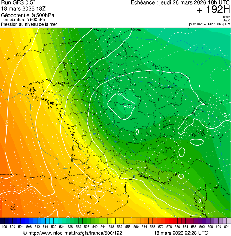 Mod&egrave;les m&eacute;t&eacute;orologiques