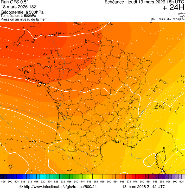 image modeles meteo