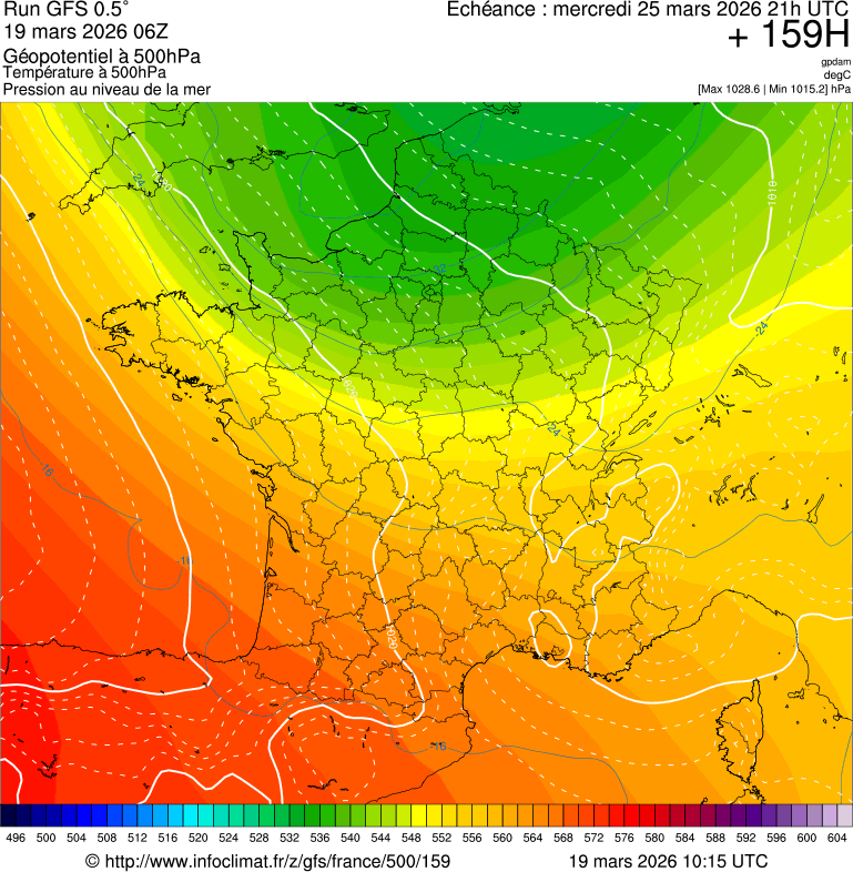 image modeles meteo