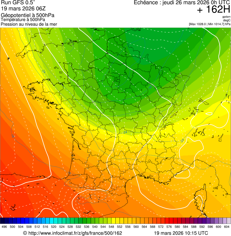 image modeles meteo