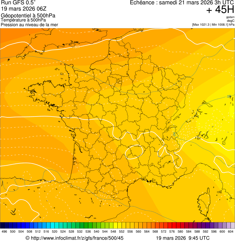 image modeles meteo