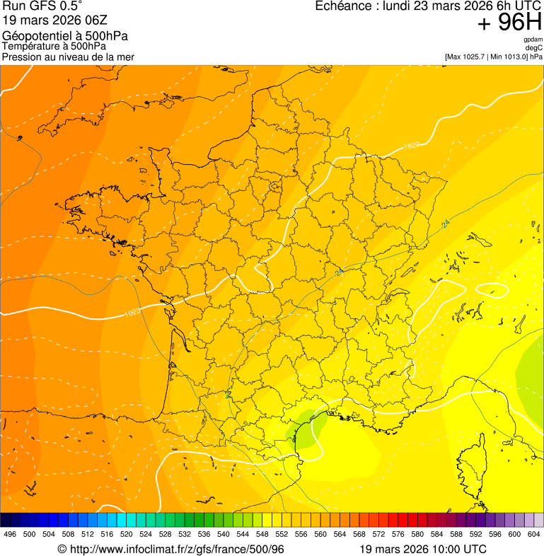 Mod&egrave;les m&eacute;t&eacute;orologiques