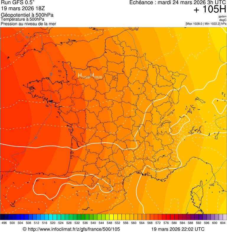 Mod&egrave;les m&eacute;t&eacute;orologiques