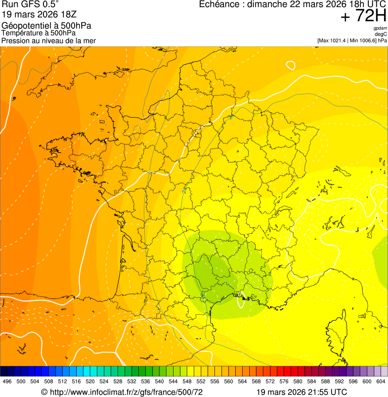 image modeles meteo