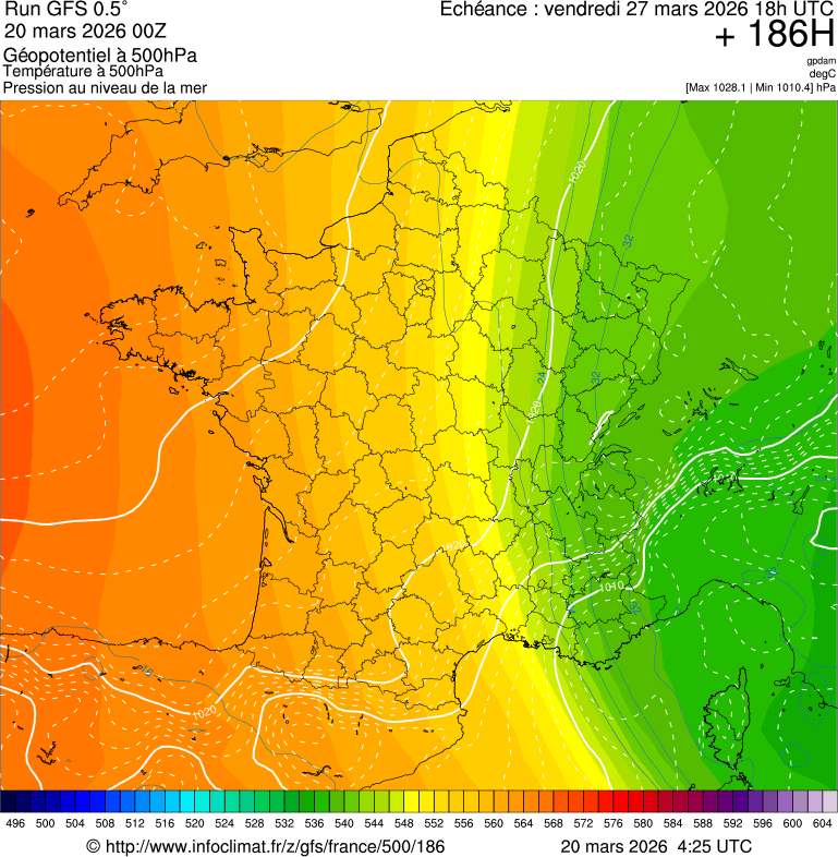 Mod&egrave;les m&eacute;t&eacute;orologiques