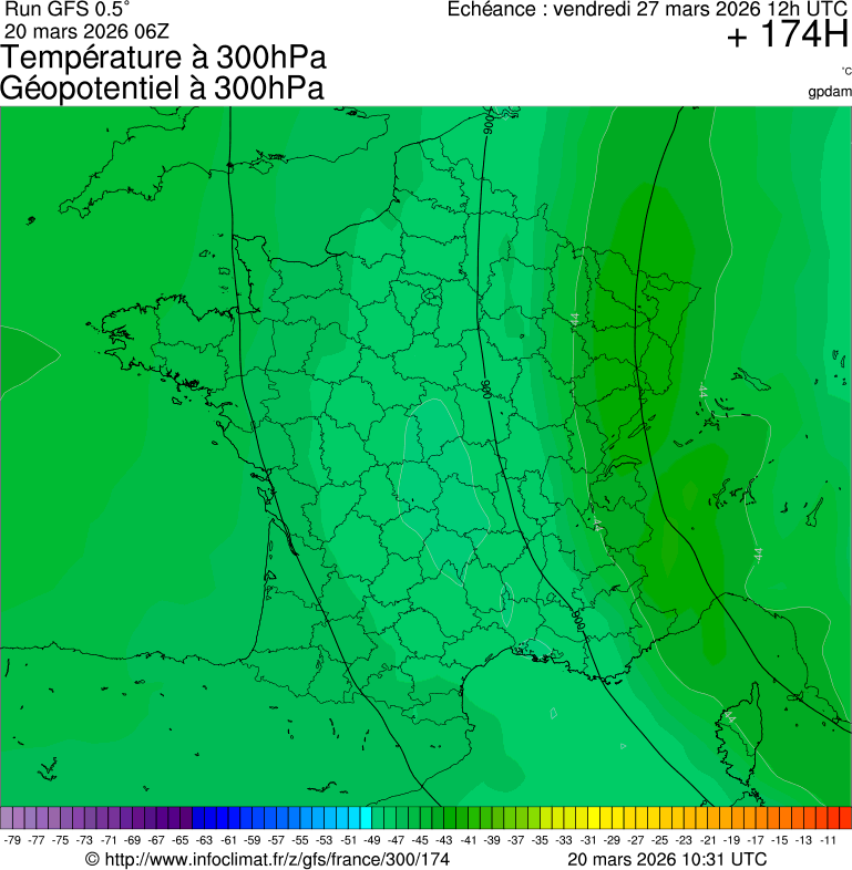 Modèles météorologiques