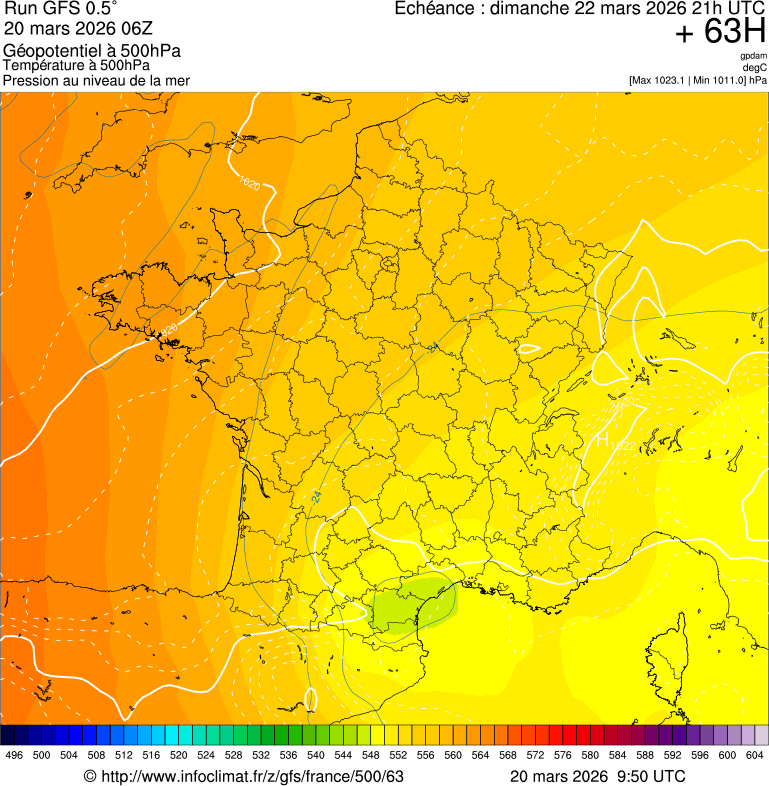 image modeles meteo