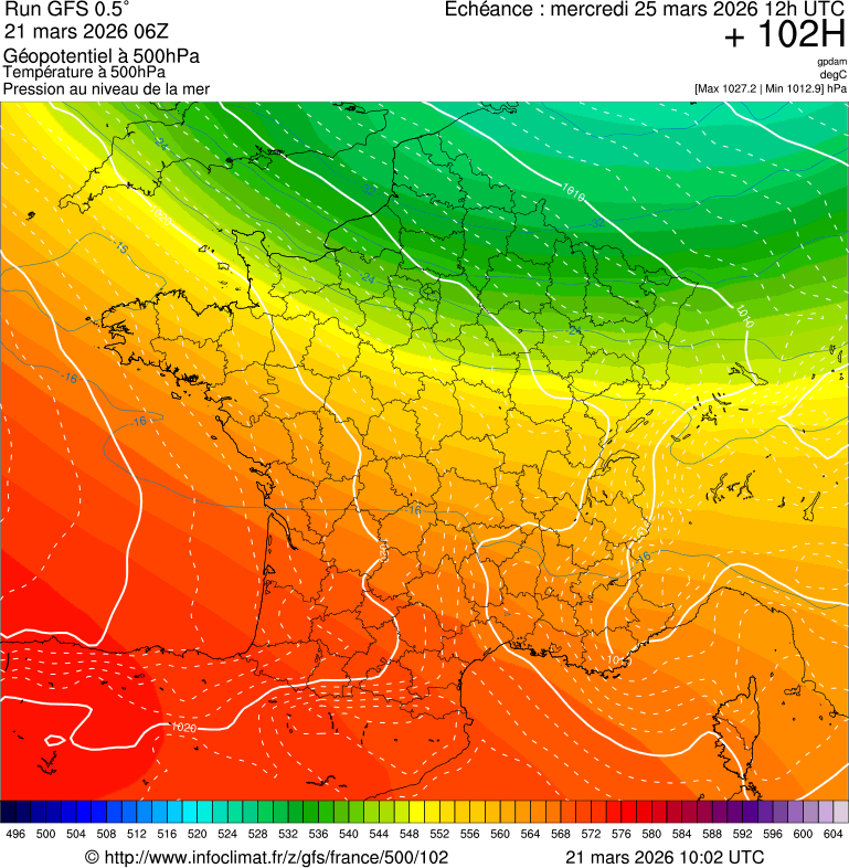 image modeles meteo