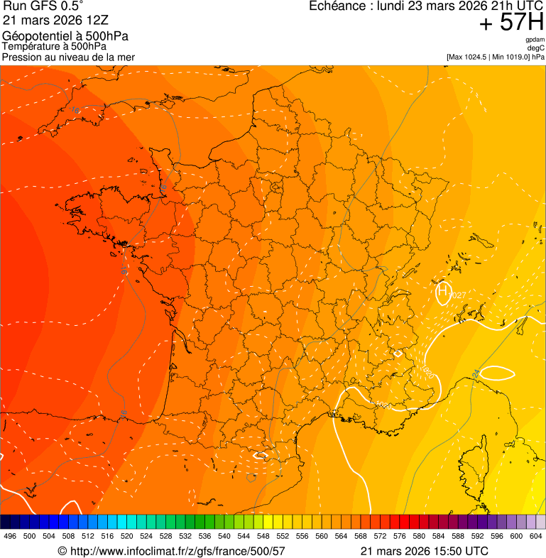 Modèles météorologiques
