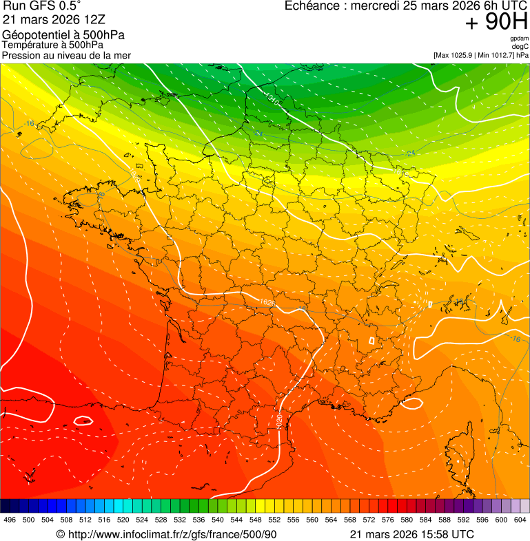 image modeles meteo